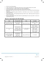 Preview for 13 page of Philco PTF 752 User Manual