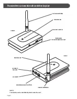 Preview for 2 page of Philex 27998R User Manual