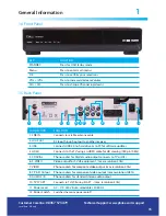 Preview for 5 page of Philex HDSR 400 User Manual