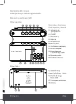 Preview for 25 page of Philex i-box Spectrum User Manual