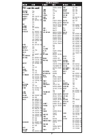 Preview for 7 page of Philex Magician4D User Manual