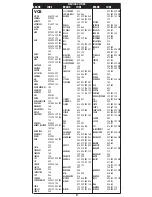 Preview for 9 page of Philex Magician4D User Manual