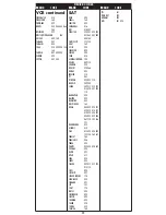 Preview for 11 page of Philex Magician4D User Manual