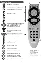 Preview for 2 page of Philex RC027 SL User Manual