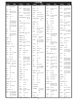 Preview for 6 page of Philex RC027 SLX User Manual