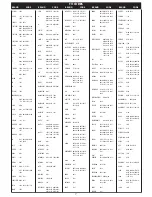 Preview for 7 page of Philex RC027 SLX User Manual