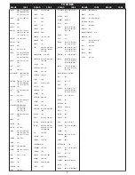 Preview for 8 page of Philex RC027 SLX User Manual