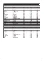 Preview for 7 page of Philex Sky Line 28216R Setup Manual