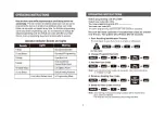 Preview for 7 page of Philio Technology Corporation PSA03 Manual