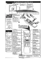 Preview for 3 page of Philips/Magnavox 7P5441C Set-Up And Quick Use Manual