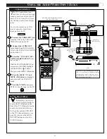 Preview for 25 page of Philips/Magnavox 8P4831C Owner'S Manual