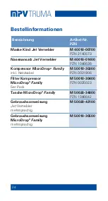 Preview for 24 page of PHILIPS Respironics MPN-Truma MicroDrop Family Instruction Manual