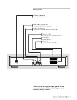 Preview for 5 page of Philips 107T40-00Z User Manual