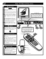 Preview for 8 page of Philips 13PR10G Directions For Use Manual