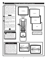 Preview for 38 page of Philips 13PT30L Instructions For Use Manual