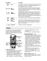 Preview for 7 page of Philips 1445RS User Manual