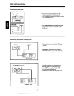 Preview for 4 page of Philips 14G8512 Operating Instructions Manual