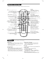 Preview for 4 page of Philips 14PT1347 User Manual