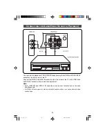 Preview for 6 page of Philips 14PT2010 User Manual