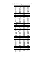 Preview for 18 page of Philips 14PV120 Service Manual