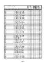 Preview for 31 page of Philips 14PV120 Service Manual