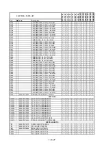 Preview for 34 page of Philips 14PV120 Service Manual