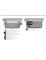 Preview for 3 page of Philips 14PV335 Operating Instructions Manual