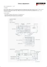 Preview for 27 page of Philips 150B3B Service Manual