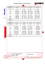 Preview for 55 page of Philips 150B3B Service Manual