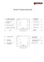 Preview for 65 page of Philips 150B3B Service Manual