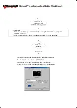 Preview for 66 page of Philips 150B3B Service Manual