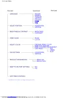 Preview for 22 page of Philips 150B3M-00C User Manual