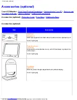 Preview for 68 page of Philips 150B3M-00C User Manual