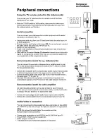 Preview for 9 page of Philips 15AA3537 User Manual