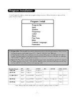 Preview for 7 page of Philips 15HF8442 User Manual