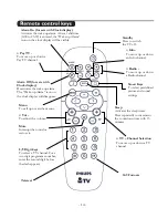 Preview for 14 page of Philips 15HF8442 User Manual