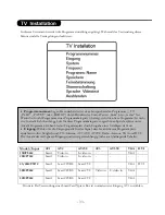 Preview for 33 page of Philips 15HF8442 User Manual