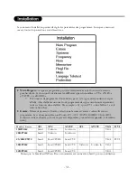 Preview for 51 page of Philips 15HF8442 User Manual