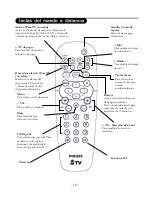 Preview for 115 page of Philips 15HF8442 User Manual