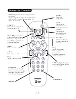 Preview for 133 page of Philips 15HF8442 User Manual