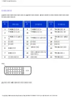 Preview for 11 page of Philips 170W4P User Manual