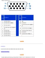 Preview for 12 page of Philips 170W4P User Manual