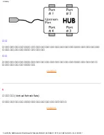 Preview for 24 page of Philips 170W4P User Manual