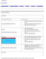 Preview for 37 page of Philips 170W4P User Manual