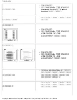 Preview for 38 page of Philips 170W4P User Manual