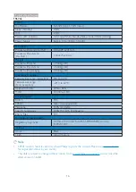 Preview for 18 page of Philips 196V4L User Manual