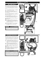 Preview for 3 page of Philips 20 IN REAL FLAT TV W-BUILT IN DVD 20DV693R - Quick Use And Hookup Manual