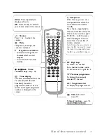 Preview for 9 page of Philips 20-LCD TV 20PF9925 Manual