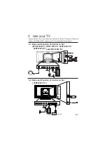 Preview for 7 page of Philips 20PFL3931/V7 User Manual