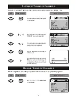 Preview for 11 page of Philips 21PT2110 Operating Instructions Manual